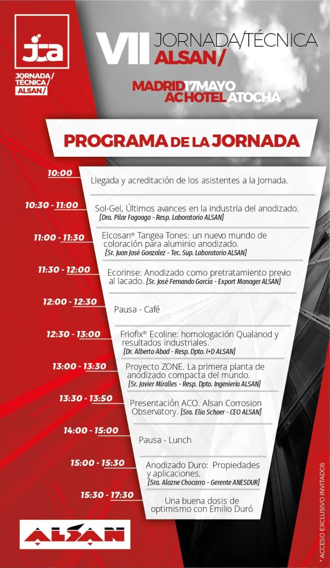 Programa VII Jornada Tecnica