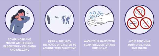 Infografia COVID-19_EN