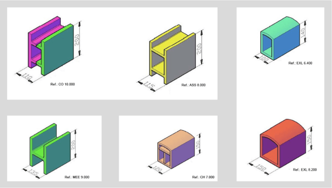 Common standard profile types in the flight bar
